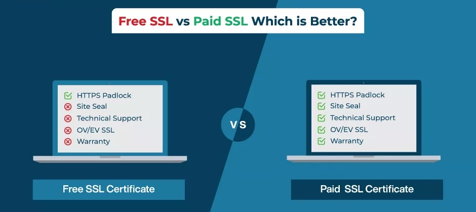 use paid ssl certificate for your business